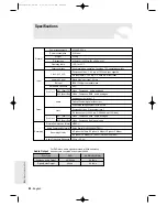 Preview for 89 page of Toshiba D-R3 Owner'S Manual