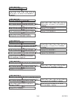 Preview for 18 page of Toshiba D-R410KU Service Manual