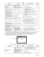 Preview for 26 page of Toshiba D-R410KU Service Manual