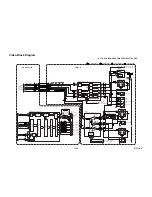 Preview for 29 page of Toshiba D-R410KU Service Manual