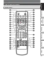 Preview for 17 page of Toshiba D-R5SC Owner'S Manual