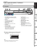 Preview for 21 page of Toshiba D-R5SC Owner'S Manual