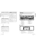 Preview for 7 page of Toshiba D-VR3 Owner'S Manual