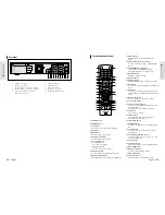 Preview for 8 page of Toshiba D-VR3 Owner'S Manual