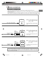 Preview for 17 page of Toshiba D-VR4 Owner'S Manual