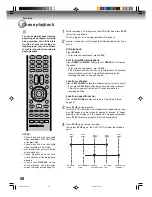 Preview for 58 page of Toshiba D-VR4SU Owner'S Manual