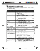 Preview for 85 page of Toshiba D-VR4SU Owner'S Manual