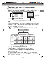 Preview for 21 page of Toshiba D-VR6KC Owner'S Manual