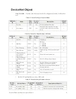 Preview for 27 page of Toshiba DEV002Z Installation And Operation Manual