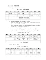 Preview for 32 page of Toshiba DEV002Z Installation And Operation Manual