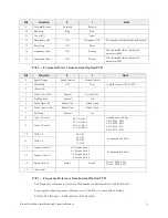 Preview for 39 page of Toshiba DEV002Z Installation And Operation Manual