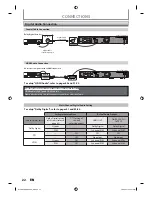 Preview for 21 page of Toshiba DKR40 - DVD Recorder With 1080p Upconversion Owner'S Manual