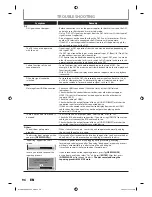 Preview for 95 page of Toshiba DKR40 - DVD Recorder With 1080p Upconversion Owner'S Manual