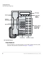 Preview for 16 page of Toshiba DKT3000/2000 User Manual