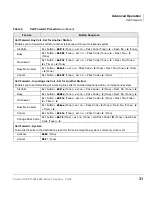 Preview for 45 page of Toshiba DKT3000/2000 User Manual