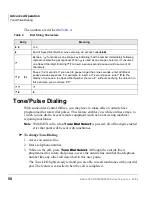 Preview for 64 page of Toshiba DKT3020 SD User Manual