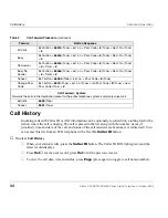 Preview for 47 page of Toshiba DKT3210-SD - Digital Phone - Charcoal User Manual