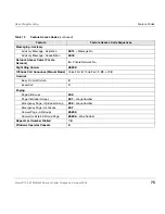 Preview for 88 page of Toshiba DKT3210-SD - Digital Phone - Charcoal User Manual