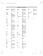 Preview for 13 page of Toshiba DLP 50HM66 Operating Manual