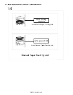 Preview for 125 page of Toshiba DP-1210 Service Manual