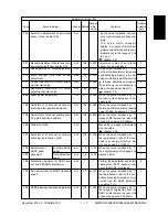 Preview for 24 page of Toshiba DP3500 Service Handbook