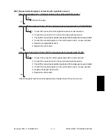 Preview for 106 page of Toshiba DP3500 Service Handbook