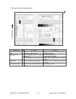 Preview for 207 page of Toshiba DP3500 Service Handbook