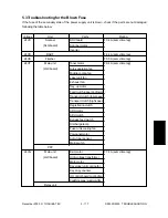 Preview for 212 page of Toshiba DP3500 Service Handbook