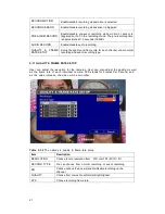 Preview for 21 page of Toshiba DVR User Manual