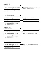 Preview for 26 page of Toshiba DVR19DTKB2 Service Manual