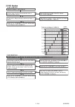 Preview for 29 page of Toshiba DVR19DTKB2 Service Manual