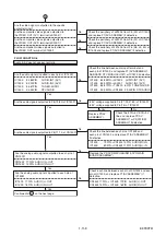 Preview for 32 page of Toshiba DVR19DTKB2 Service Manual