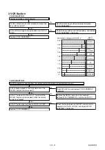 Preview for 34 page of Toshiba DVR19DTKB2 Service Manual