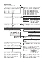 Preview for 37 page of Toshiba DVR19DTKB2 Service Manual