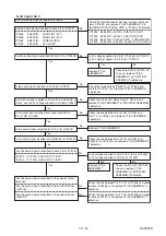 Preview for 38 page of Toshiba DVR19DTKB2 Service Manual