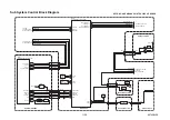 Preview for 46 page of Toshiba DVR19DTKB2 Service Manual