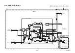 Preview for 52 page of Toshiba DVR19DTKB2 Service Manual