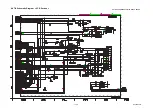 Preview for 64 page of Toshiba DVR19DTKB2 Service Manual