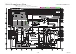 Preview for 71 page of Toshiba DVR19DTKB2 Service Manual