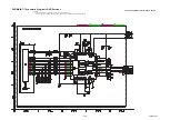 Preview for 76 page of Toshiba DVR19DTKB2 Service Manual