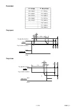 Preview for 88 page of Toshiba DVR19DTKB2 Service Manual