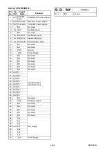 Preview for 92 page of Toshiba DVR19DTKB2 Service Manual