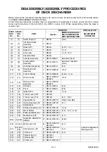 Preview for 110 page of Toshiba DVR19DTKB2 Service Manual