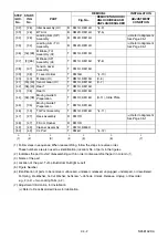 Preview for 111 page of Toshiba DVR19DTKB2 Service Manual