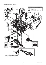 Preview for 121 page of Toshiba DVR19DTKB2 Service Manual