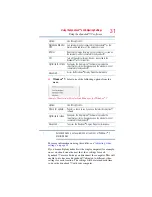 Preview for 31 page of Toshiba dynadock V User Manual