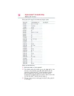 Preview for 34 page of Toshiba dynadock V User Manual