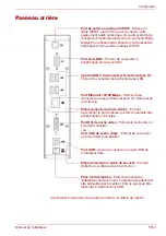 Preview for 55 page of Toshiba dynadock User Manual