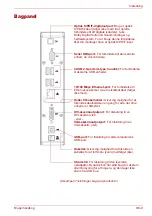 Preview for 433 page of Toshiba dynadock User Manual