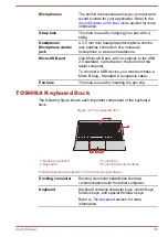 Preview for 42 page of Toshiba dynaPad WT12PE-A Series User Manual